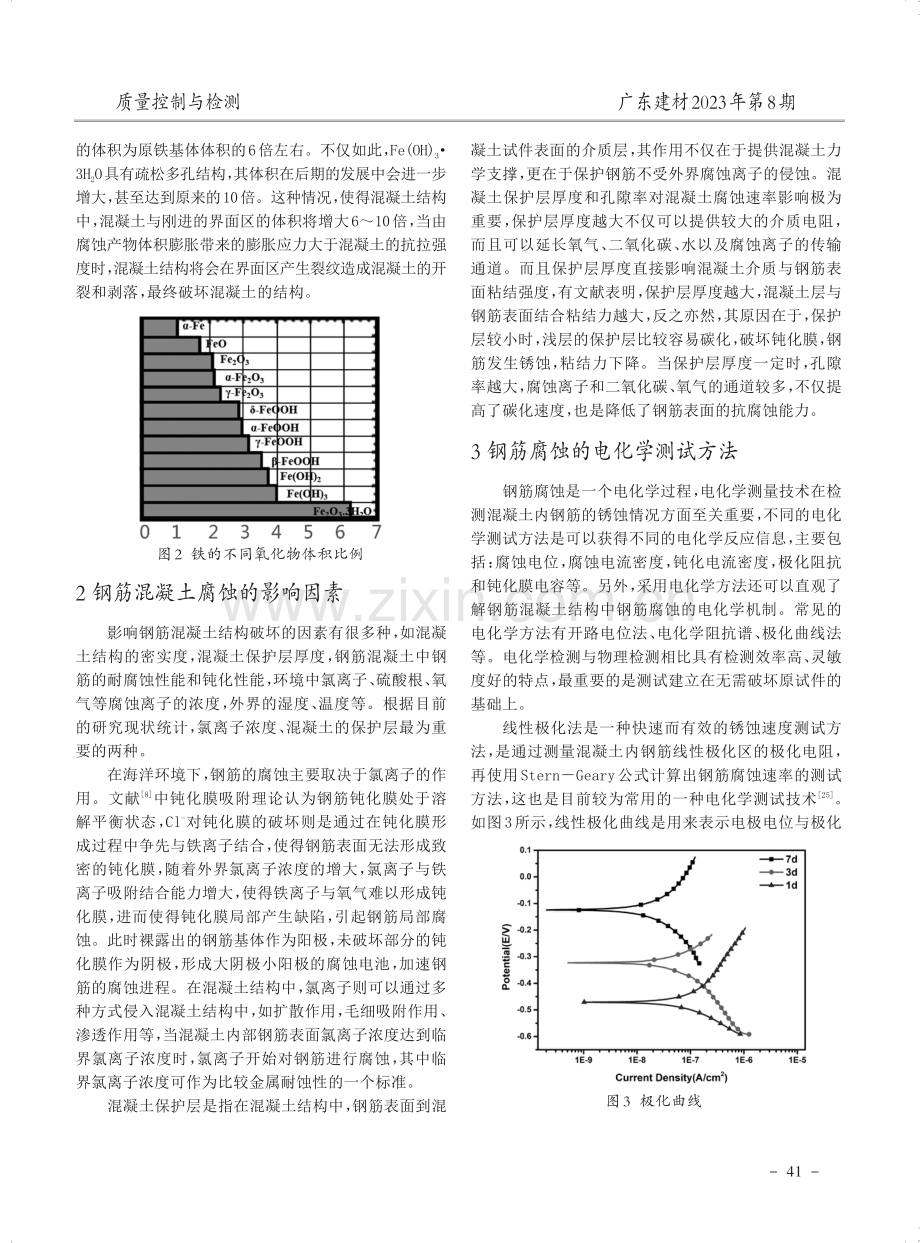 钢筋混凝土腐蚀行为及检测方法论述.pdf_第2页