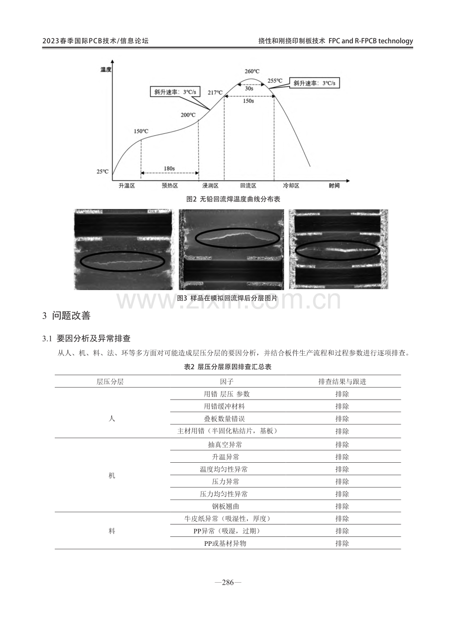 刚挠结合板模拟回流焊后分层改善分析.pdf_第3页