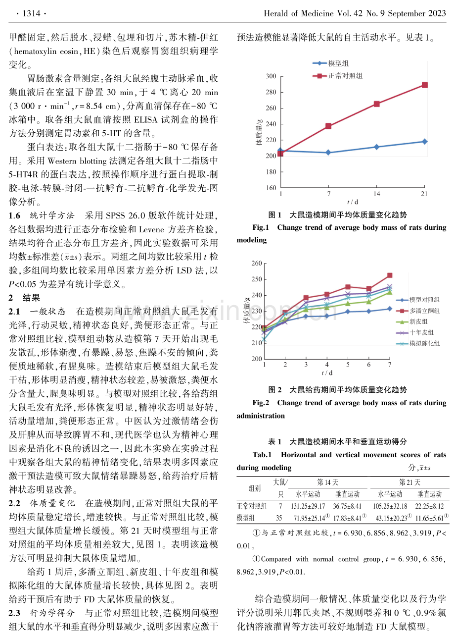 广陈皮对功能性消化不良大鼠胃肠动力的影响.pdf_第3页