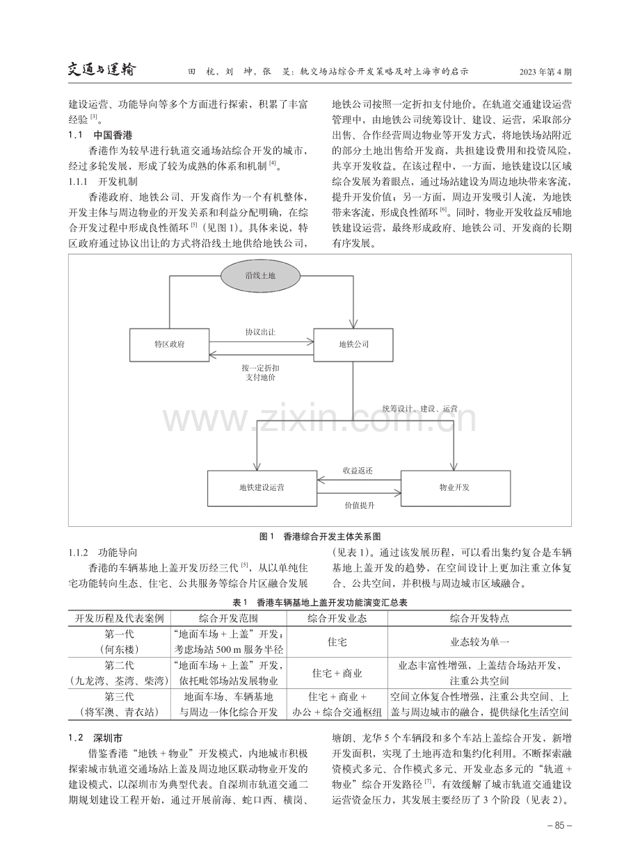 轨交场站综合开发策略及对上海市的启示.pdf_第2页