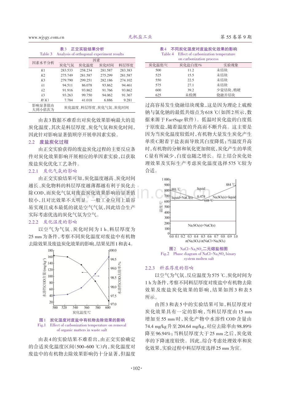 高化学需氧量工业废盐炭化除杂及精制工艺研究.pdf_第3页