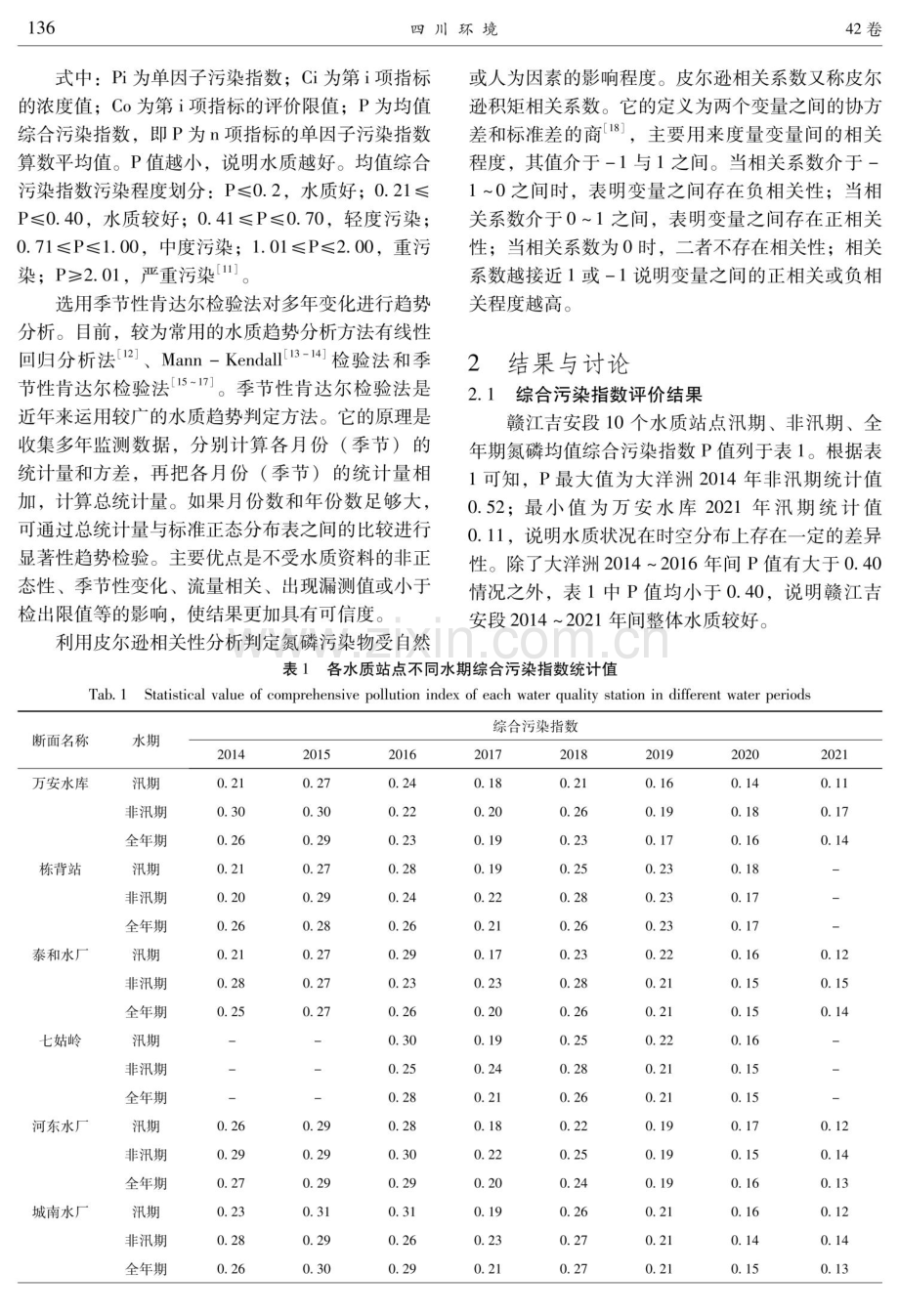 赣江吉安段氮磷指标时空变化特征浅析.pdf_第3页