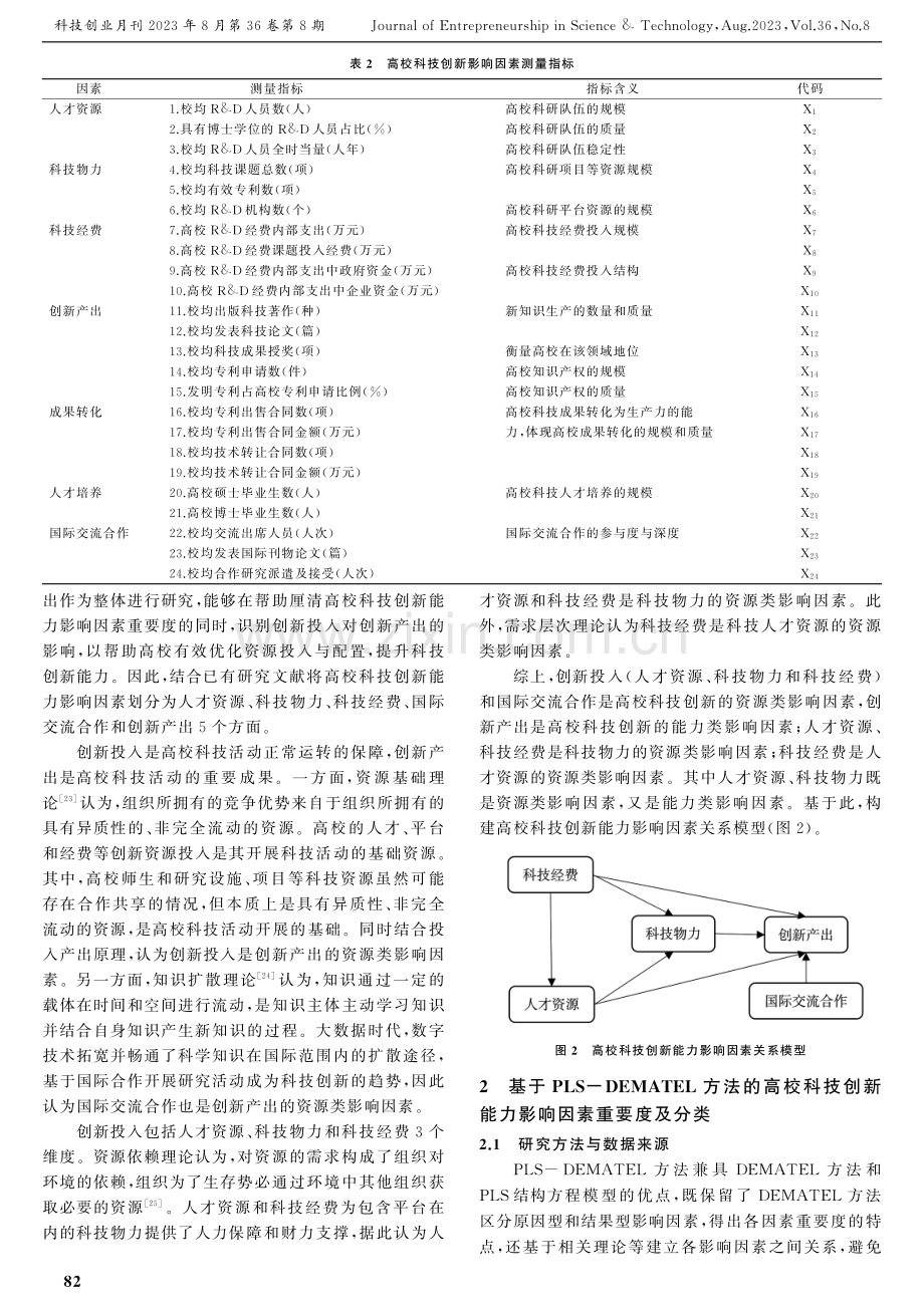 高校科技创新能力影响因素研究——基于PLS-DEMATEL方法.pdf_第3页