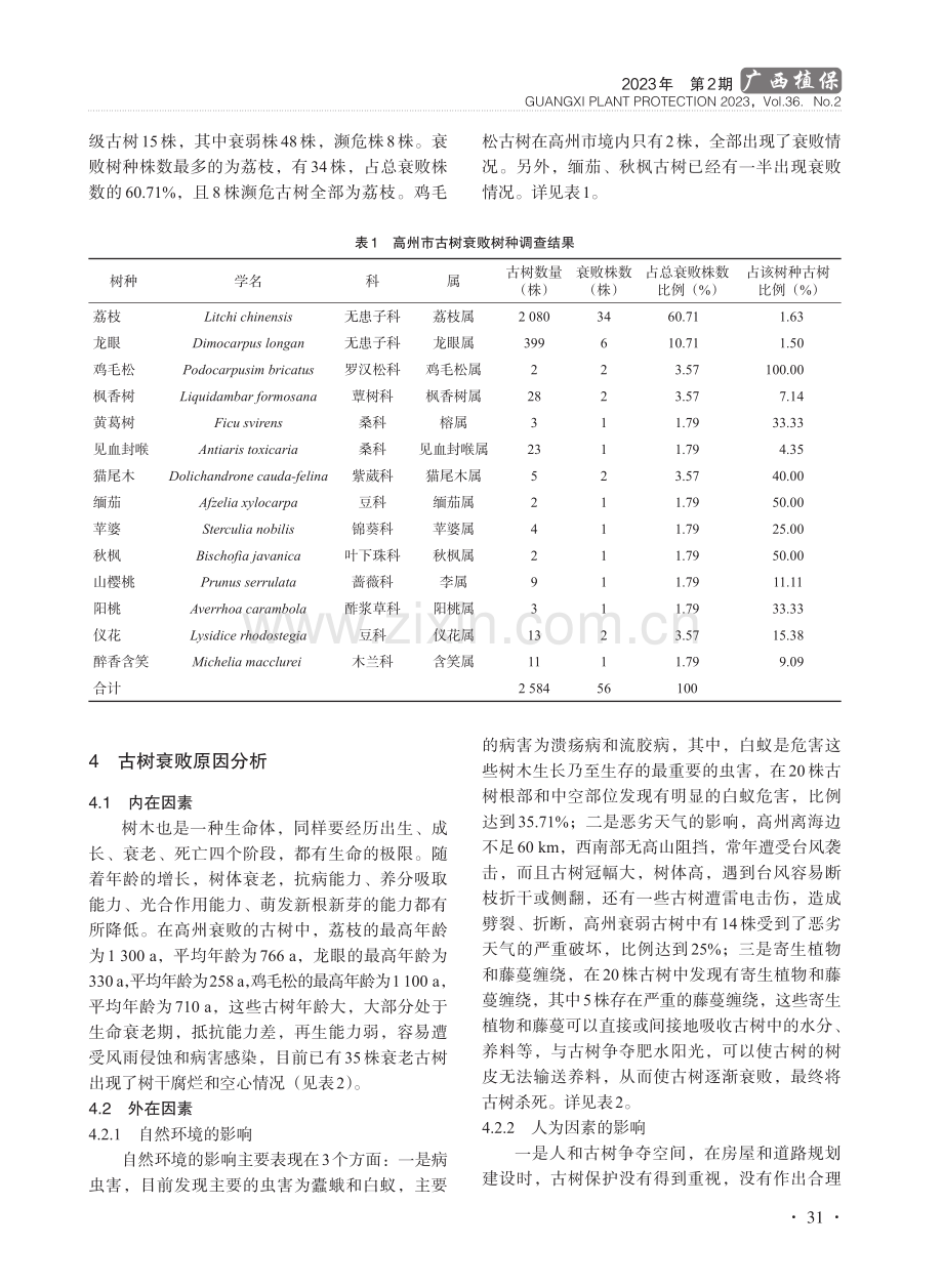 高州市古树衰败现状与复壮策略.pdf_第2页