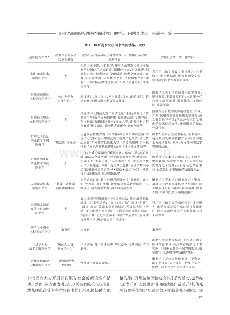 贵州省高职院校图书馆阅读推广的特点、问题及建议.pdf_第3页