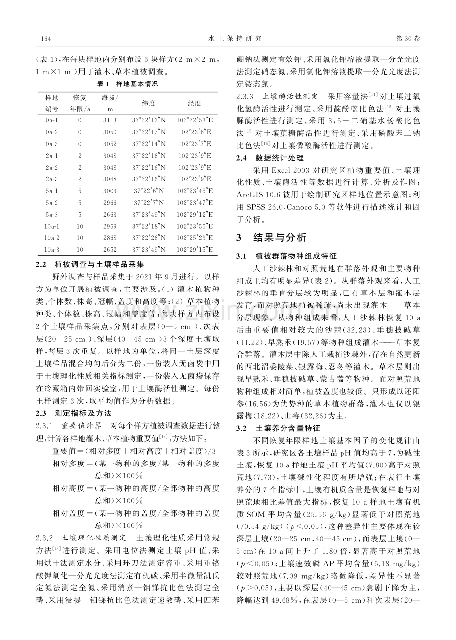 矸石山不同人工沙棘林土壤酶活性及养分演变特征.pdf_第3页