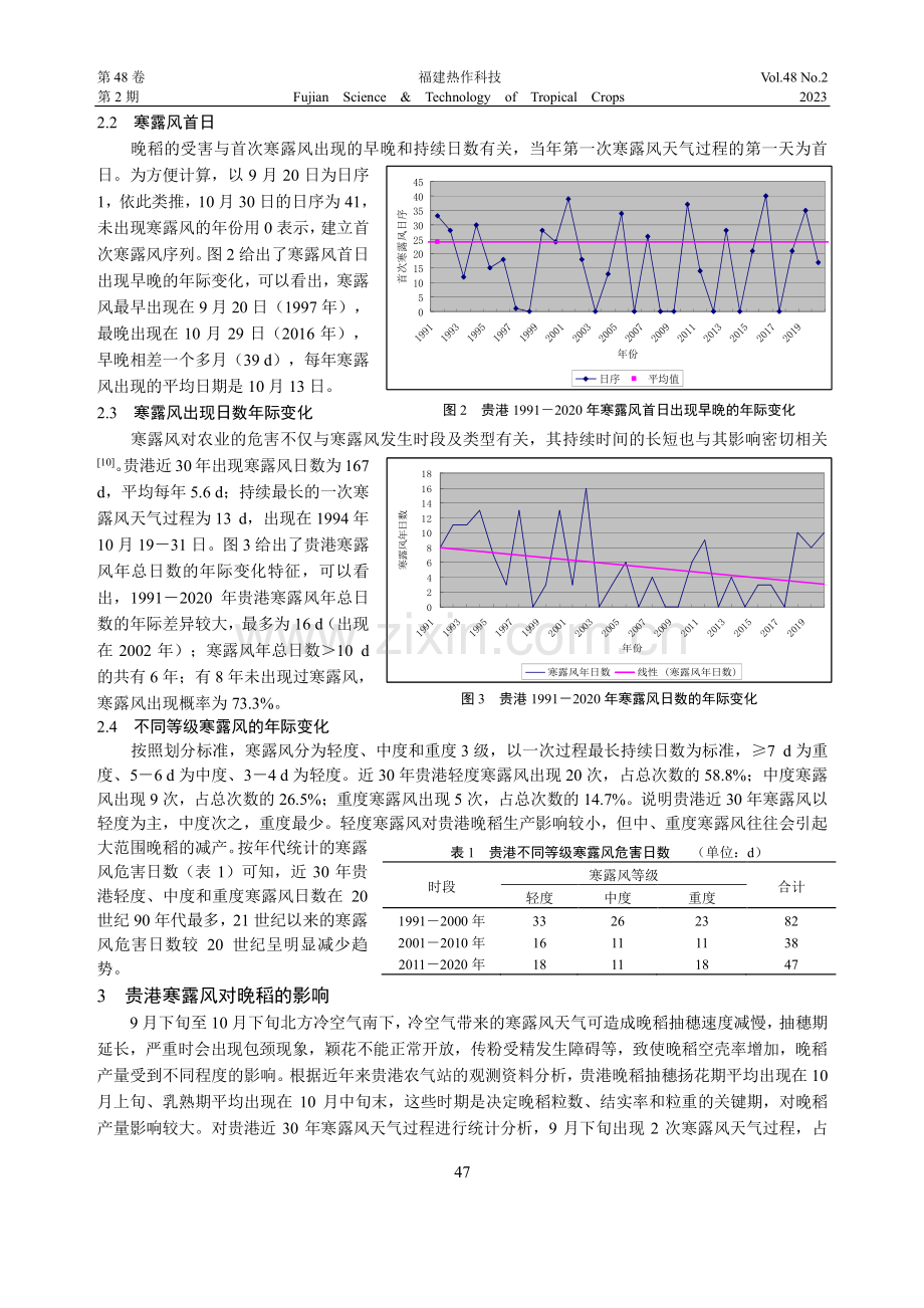 贵港近30年寒露风气候特征分析及对晚稻的影响.pdf_第2页