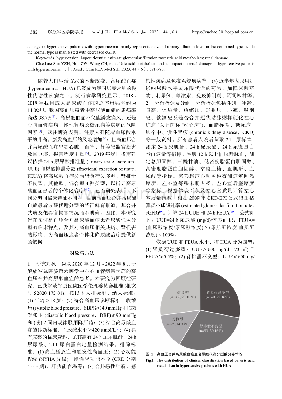 高血压合并高尿酸血症患者尿酸代谢特征及其对肾损害的影响.pdf_第2页