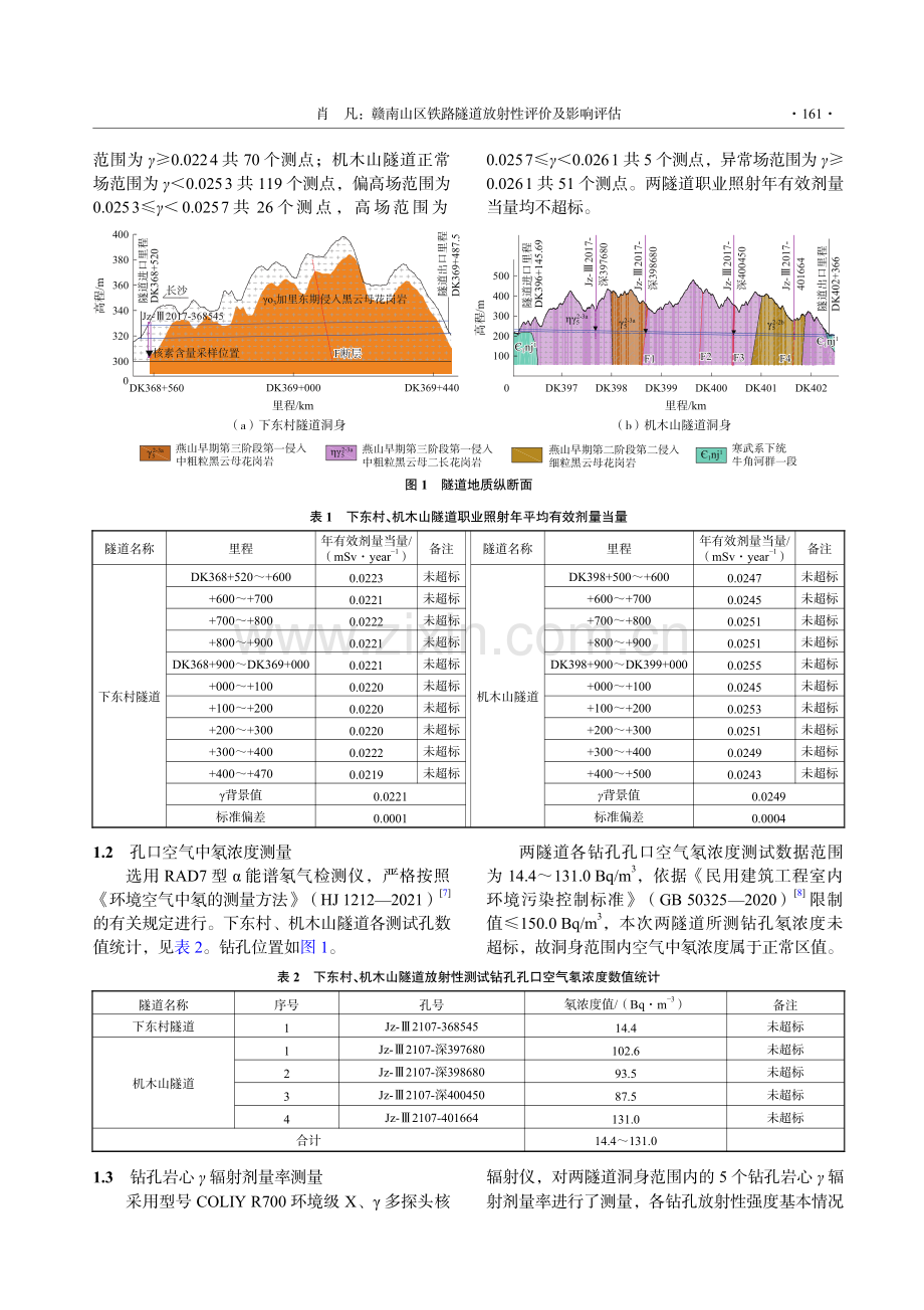 赣南山区铁路隧道放射性评价及影响评估.pdf_第2页