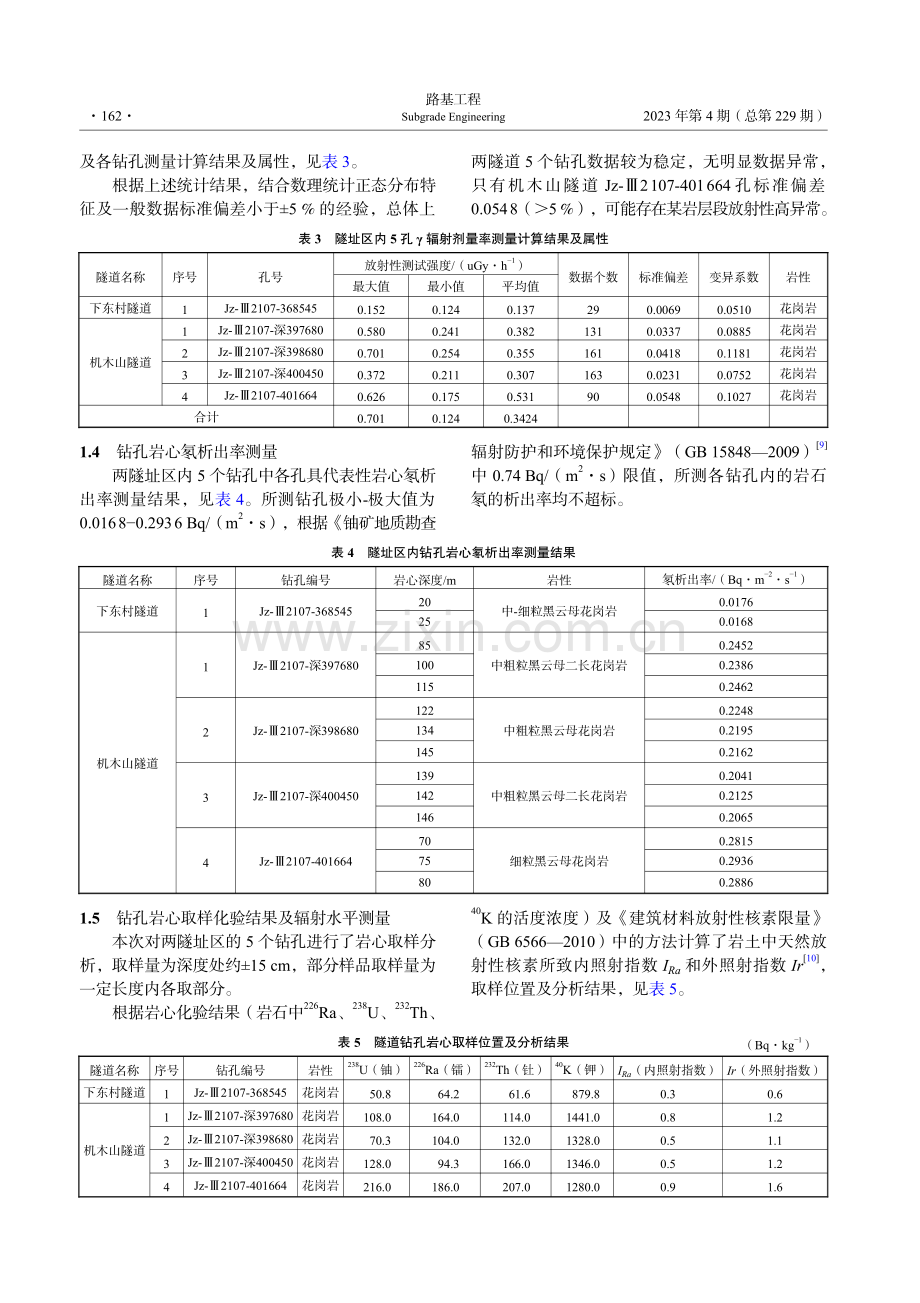赣南山区铁路隧道放射性评价及影响评估.pdf_第3页