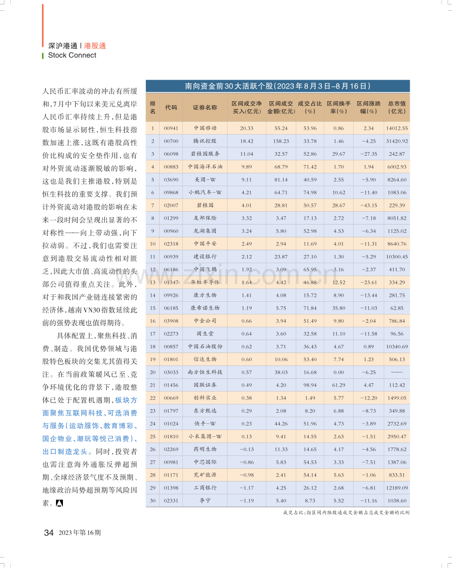 港股已处于配置机遇期.pdf_第2页