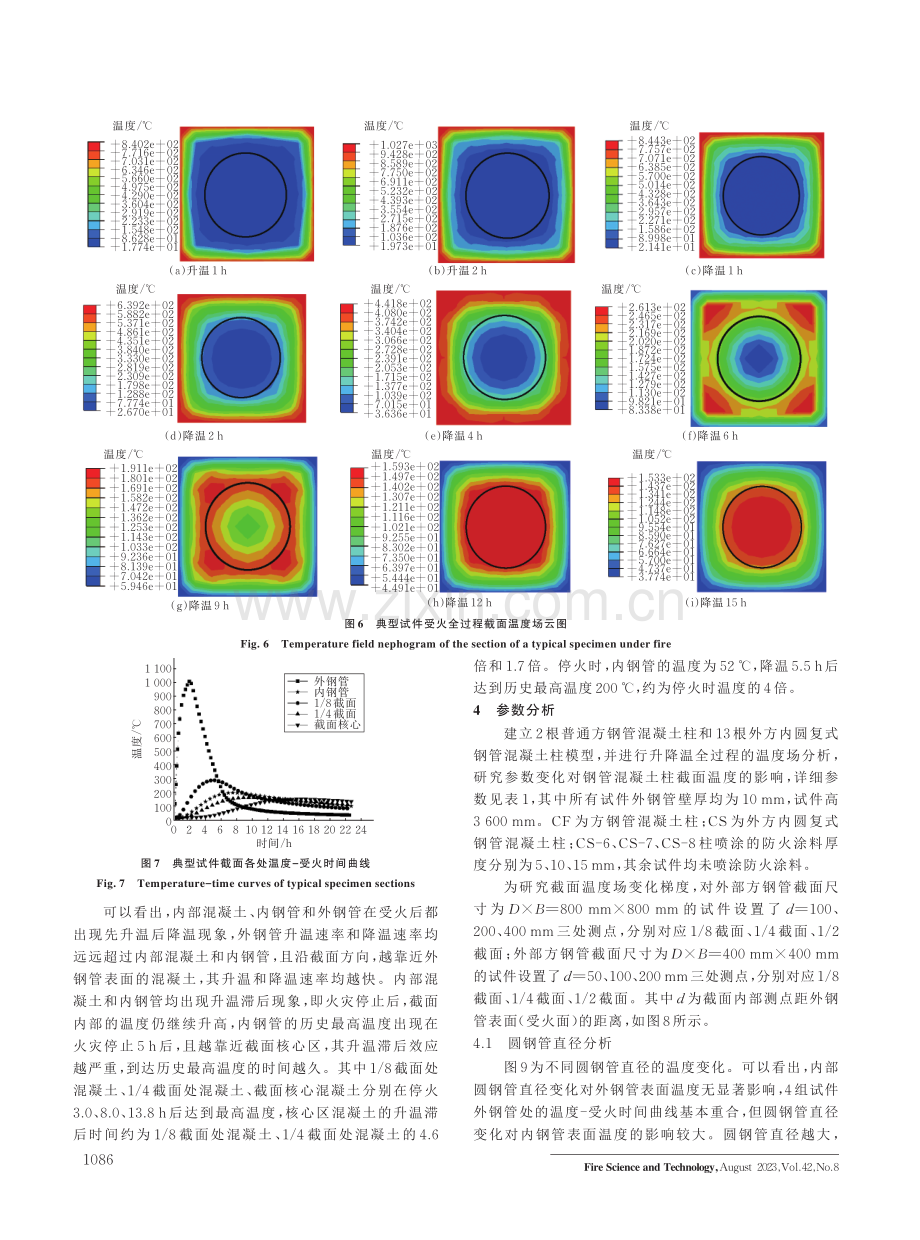 火灾下复式钢管混凝土柱温度场研究.pdf_第3页