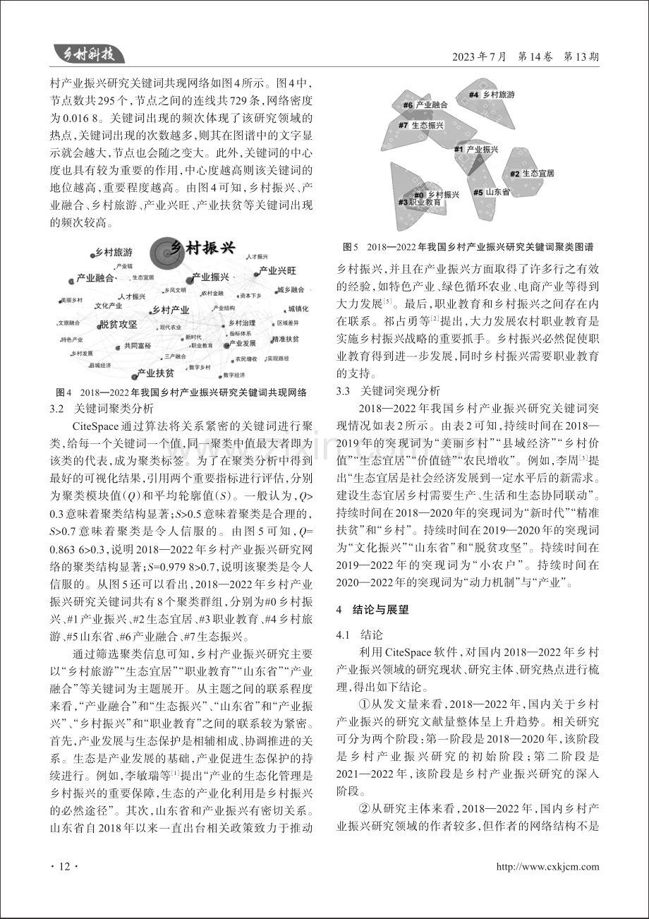 基于CiteSpace的我国乡村产业振兴研究现状、热点及发展趋势可视化分析.pdf_第3页