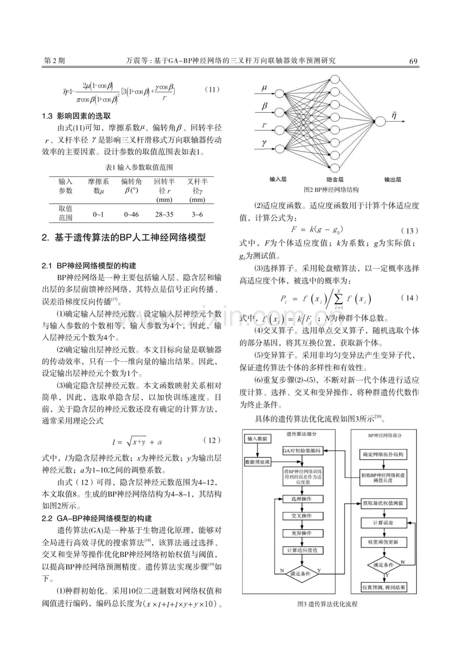 基于GA-BP神经网络的三叉杆万向联轴器效率预测研究.pdf_第3页