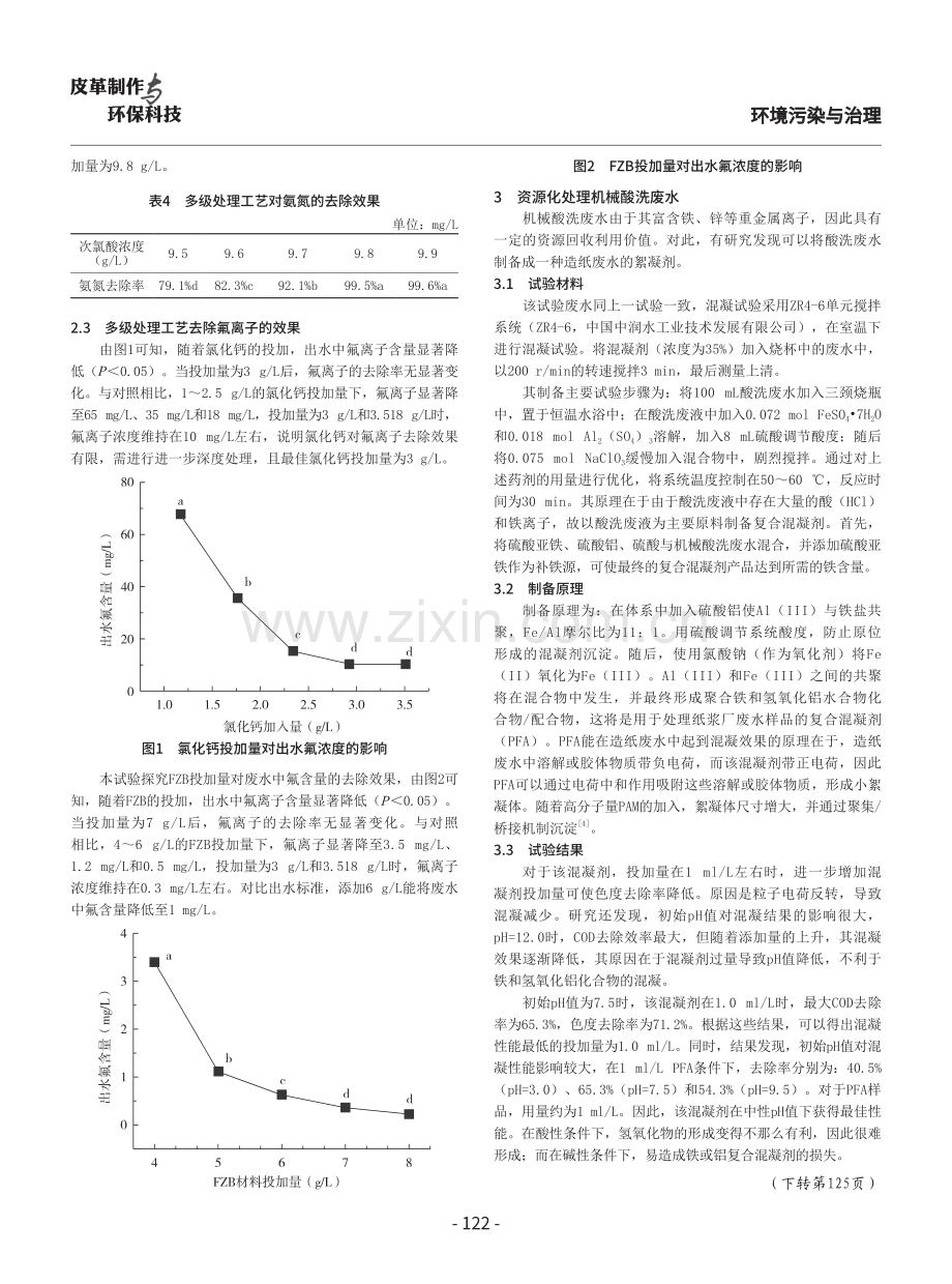 机械酸洗废水多级处理工艺研究.pdf_第3页