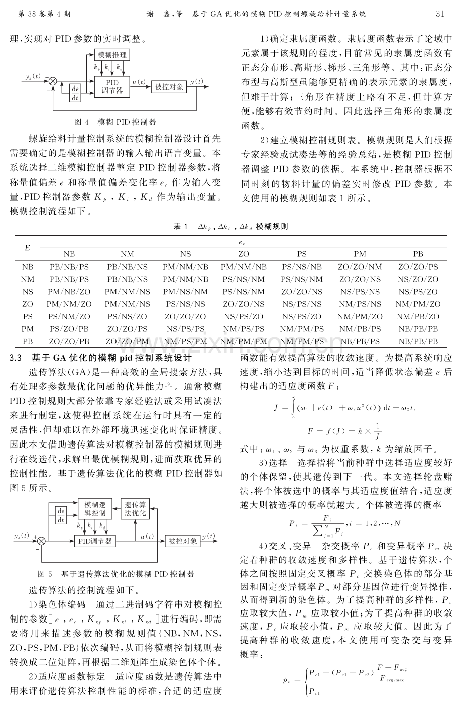 基于GA优化的模糊PID控制螺旋给料计量系统.pdf_第3页