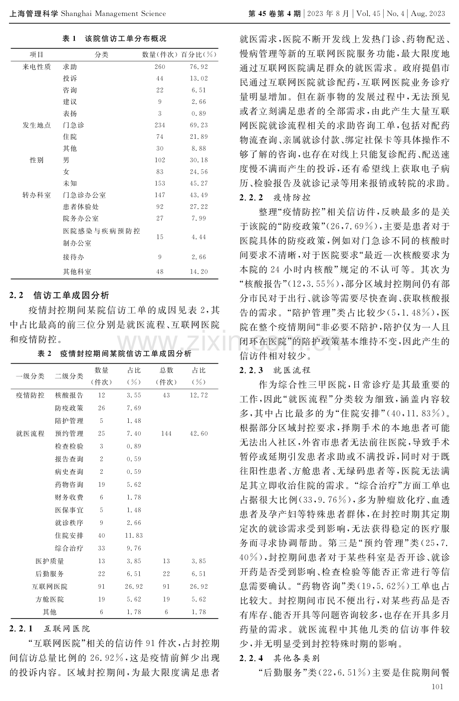 基于2022年上海市新冠肺炎疫情封控时期某三甲医院卫生热线的回溯性分析.pdf_第3页