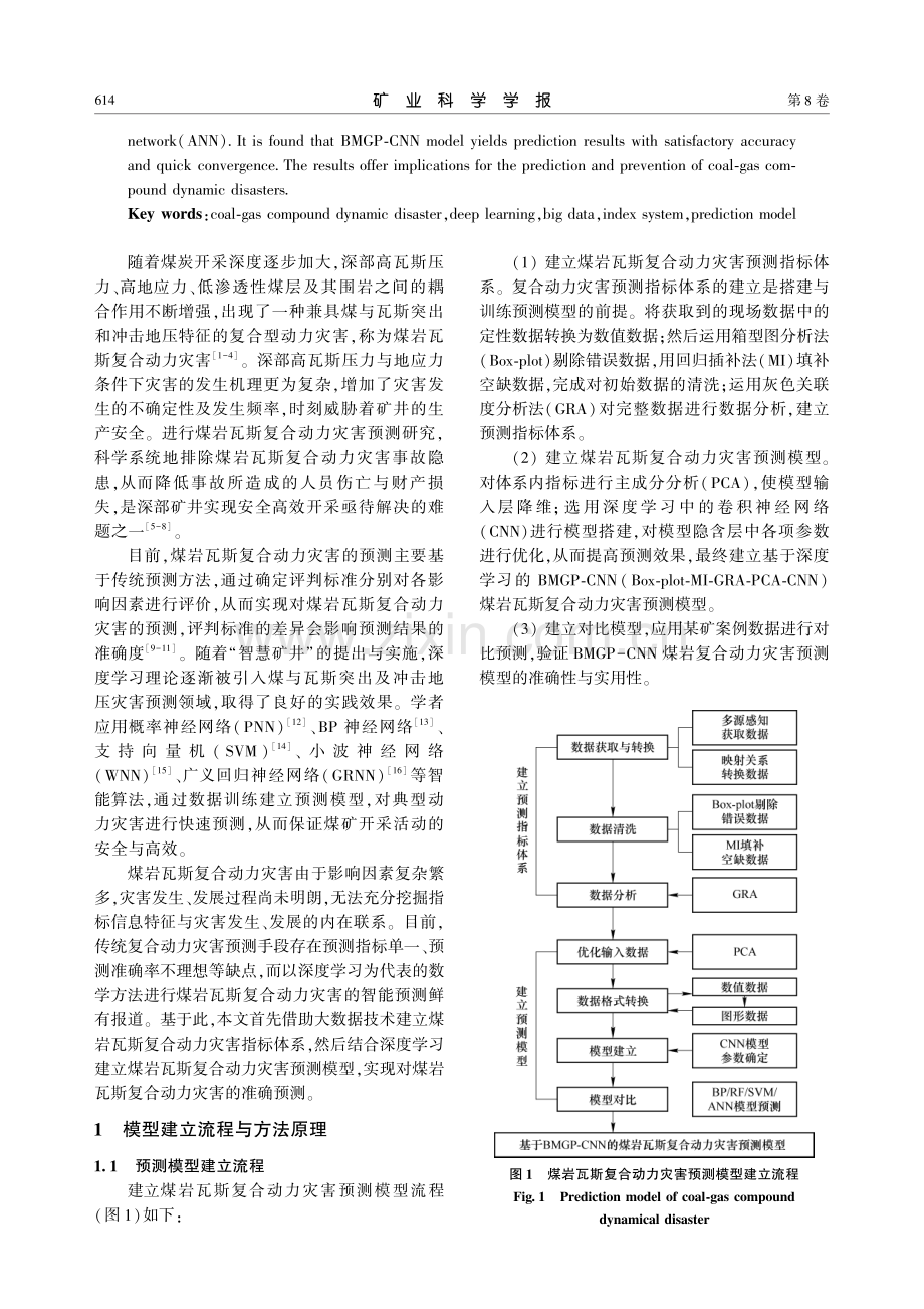 基于CNN的煤岩瓦斯复合动力灾害预测.pdf_第2页