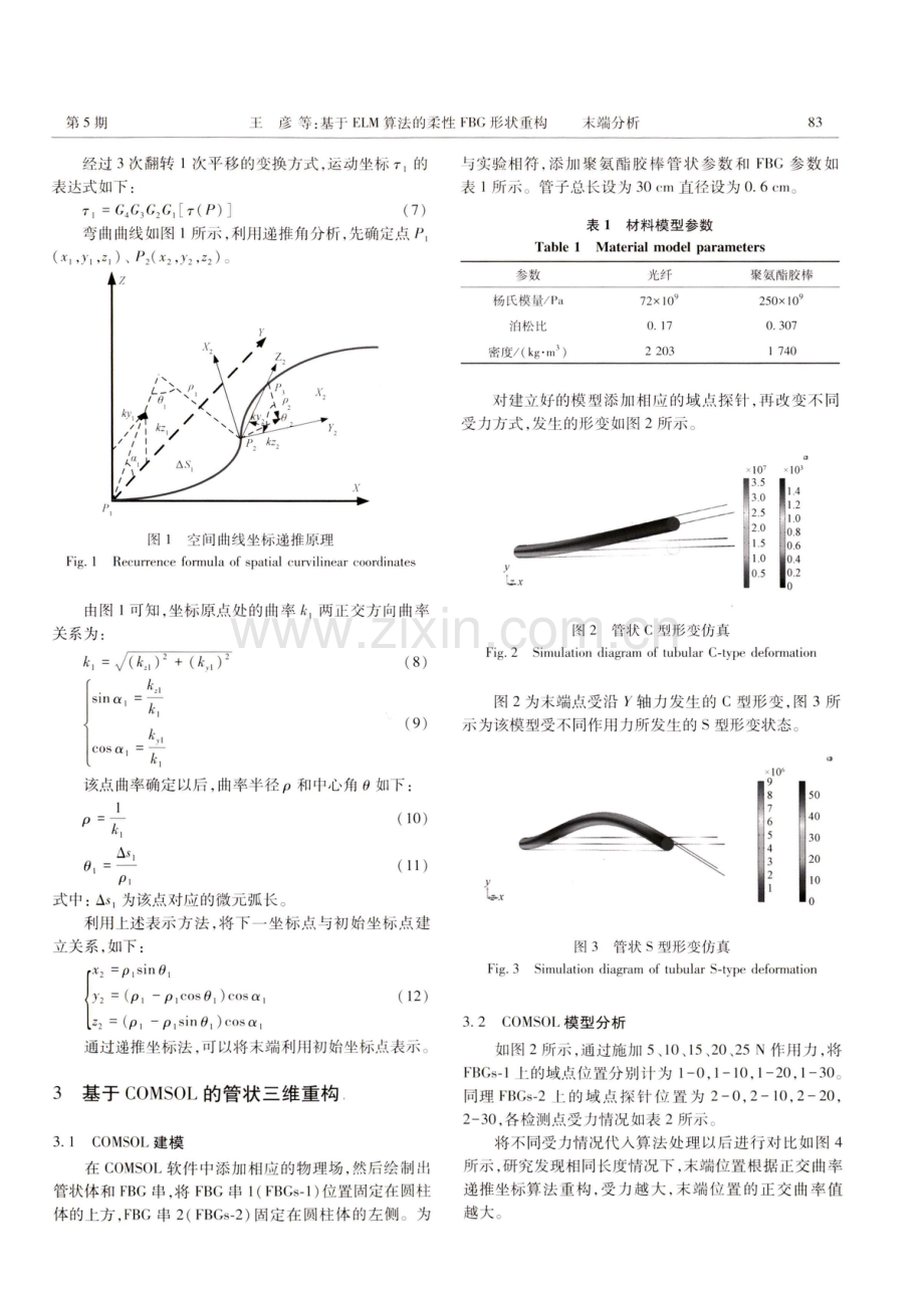 基于ELM算法的柔性FBG形状重构末端分析.pdf_第3页