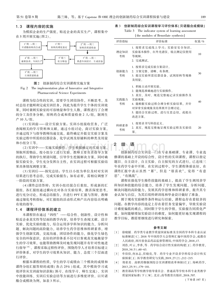 基于Capstone和OBE理念的创新制药综合实训课程探索与建设.pdf_第3页