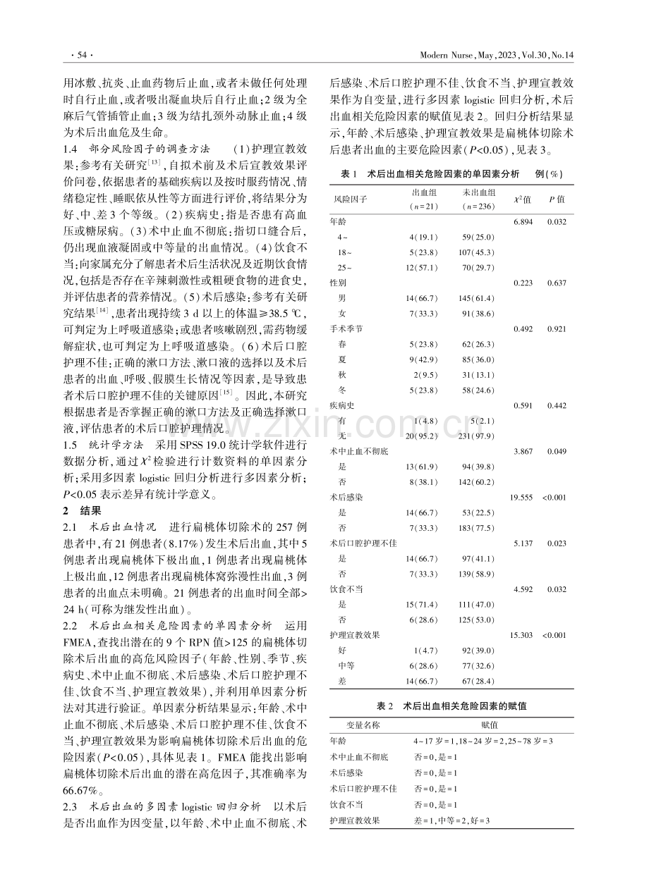 基于FMEA的扁桃体切除术后出血的多因素logistic回归分析.pdf_第2页