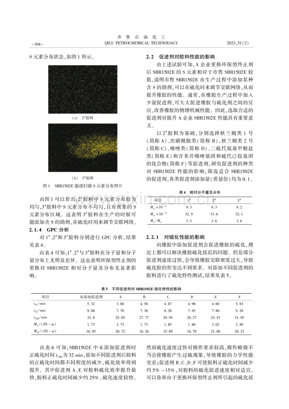 环保型丁苯橡胶SBR1502E性能优化研究.pdf_第3页