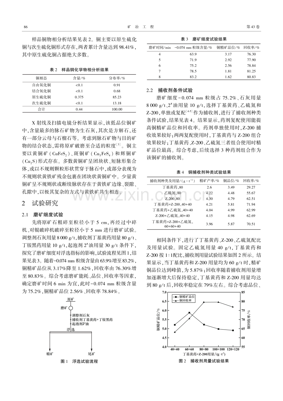 湖北某复杂低品位铜矿浮选试验研究.pdf_第2页