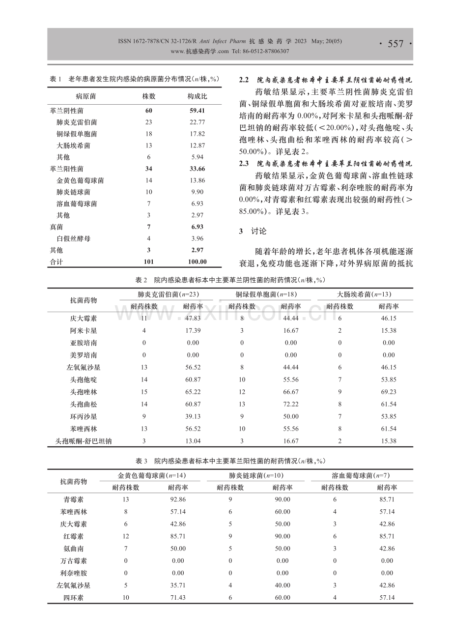 呼吸科老年患者发生院内感染的病原菌分布与耐药情况分析.pdf_第2页