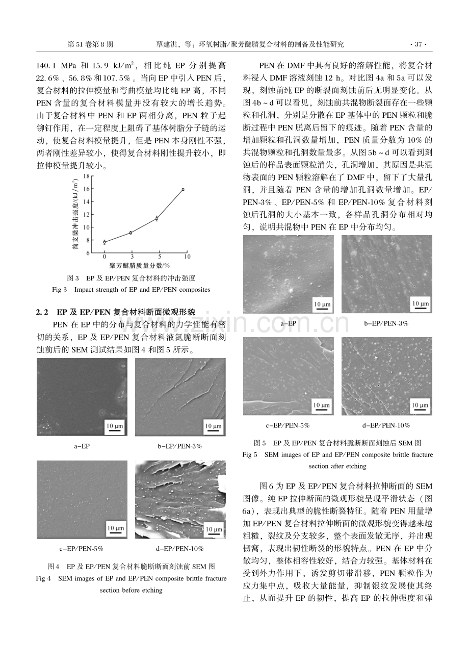 环氧树脂_聚芳醚腈复合材料的制备及性能研究.pdf_第3页