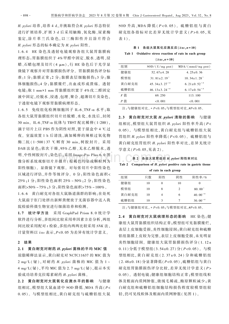 黄白耐克对耐药幽门螺杆菌感染大鼠氧化应激、肠道菌群及细胞因子的影响.pdf_第3页