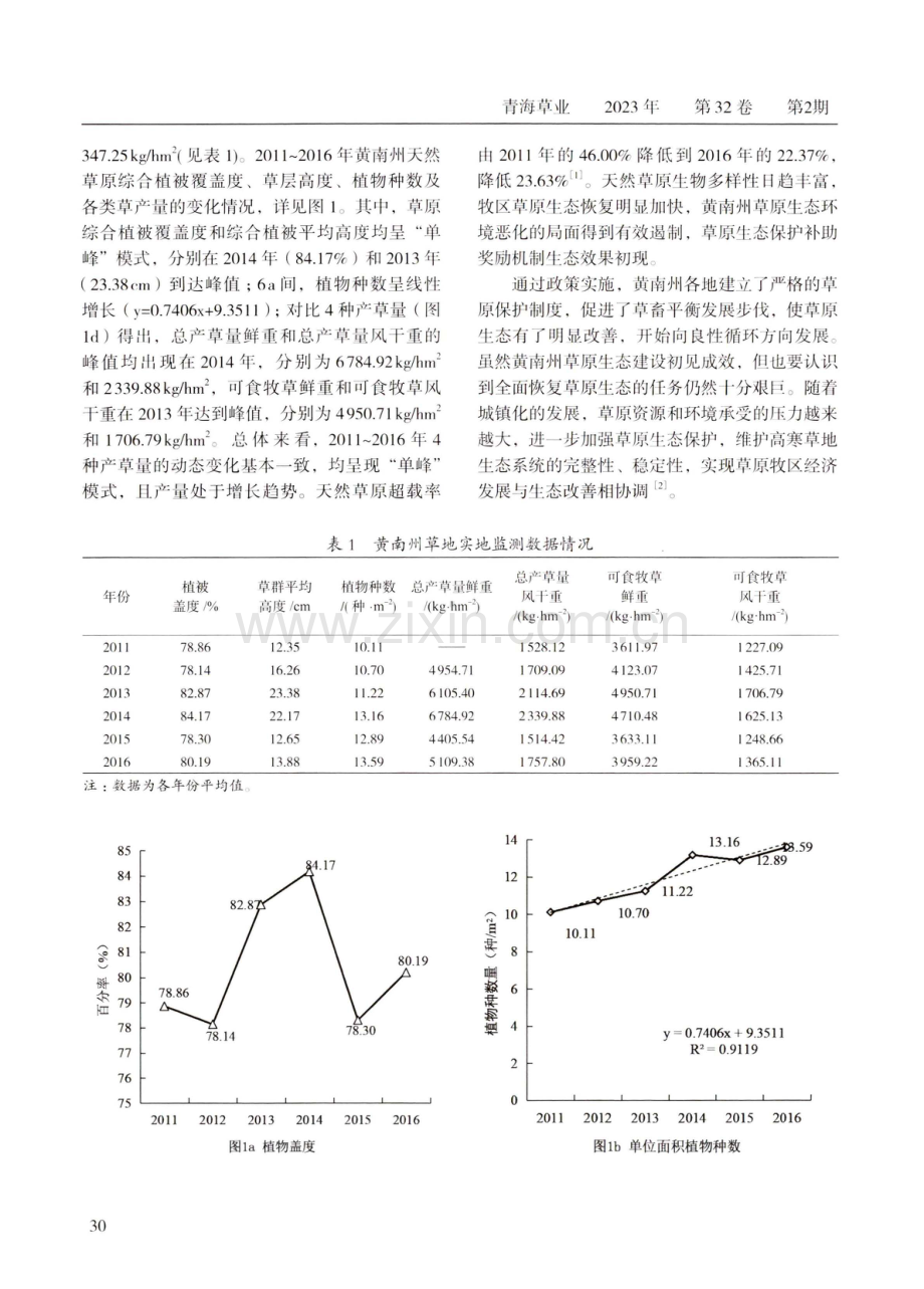 黄南州草原生态补奖政策效益分析及存在问题与对策.pdf_第2页