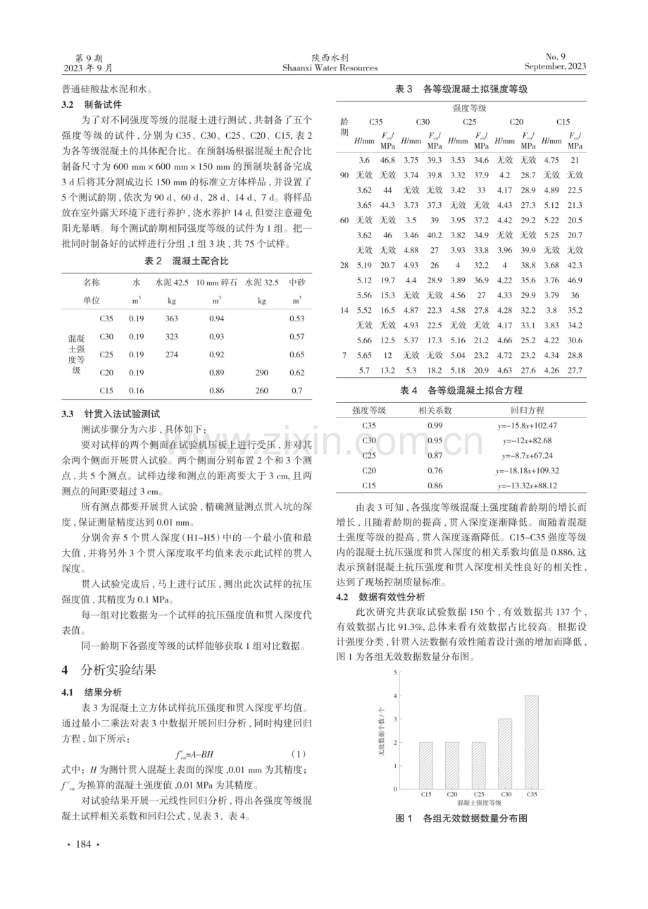 混凝土预制砌块抗压强度检测研究.pdf_第2页