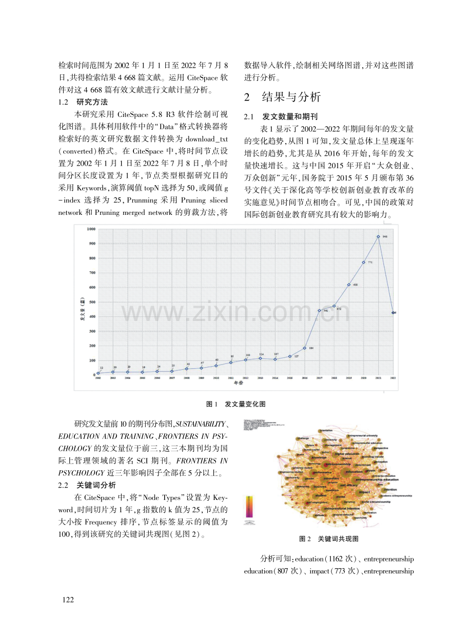 基于CiteSpace的创新创业教育国外文献知识图谱分析.pdf_第2页