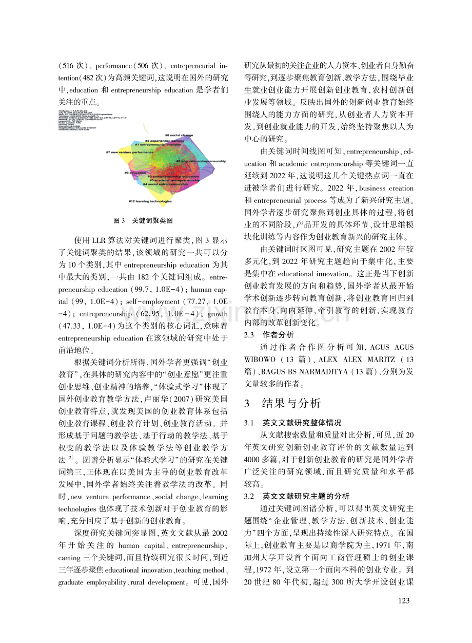 基于CiteSpace的创新创业教育国外文献知识图谱分析.pdf_第3页