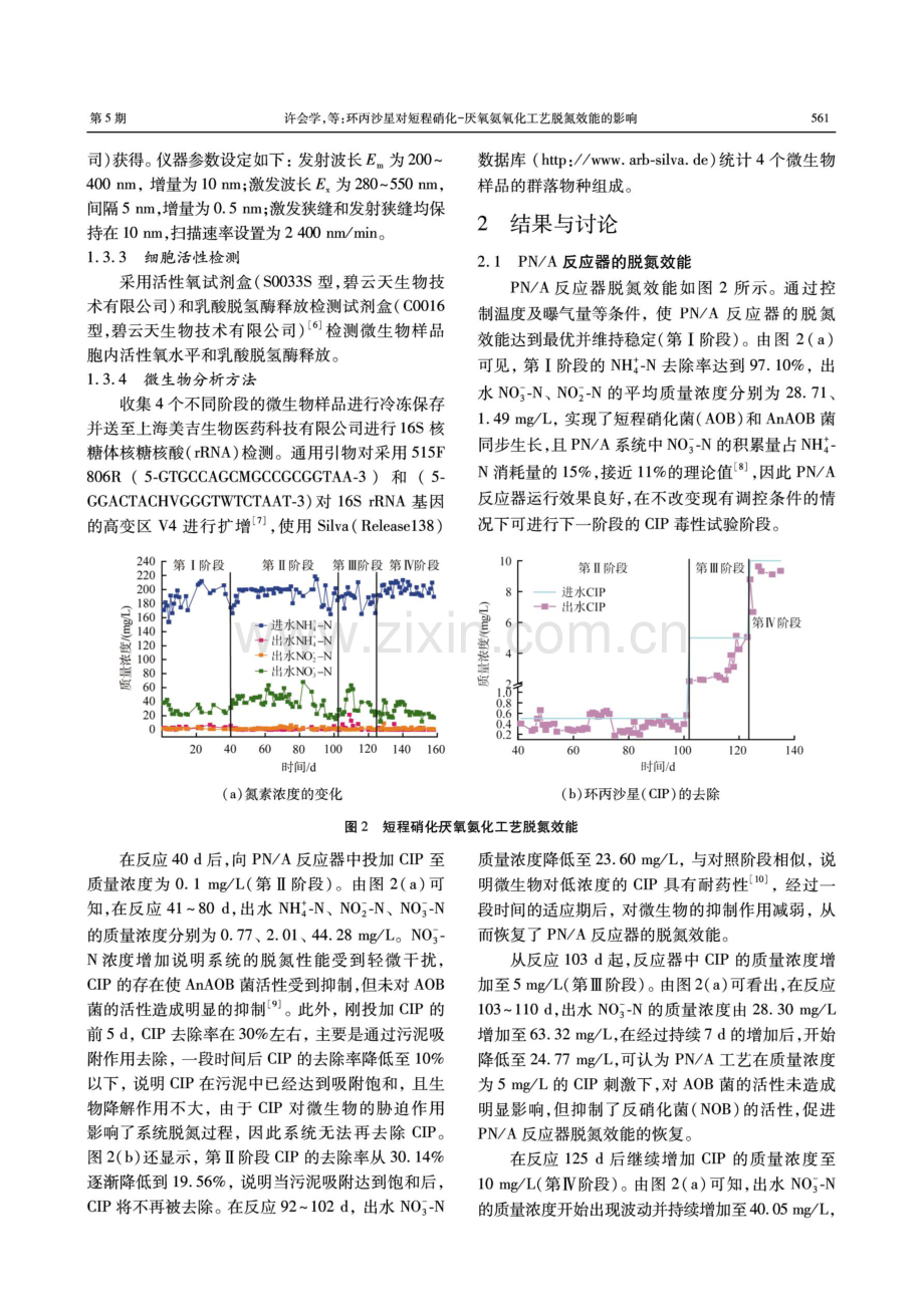 环丙沙星对短程硝化-厌氧氨氧化工艺脱氮效能的影响.pdf_第3页