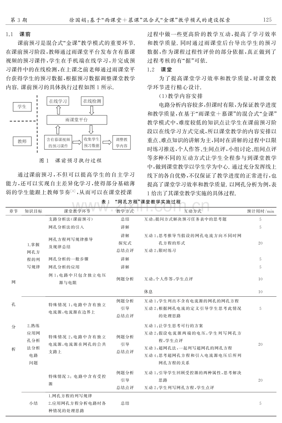 基于“雨课堂+慕课”混合式“金课”教学模式的建设探索.pdf_第2页