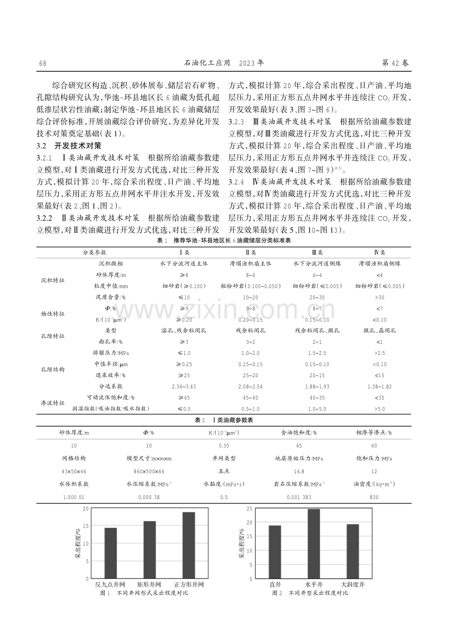 华庆油田长6油藏开发方式优选.pdf_第2页