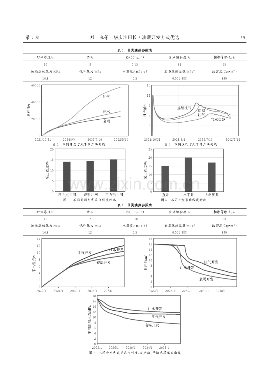 华庆油田长6油藏开发方式优选.pdf_第3页