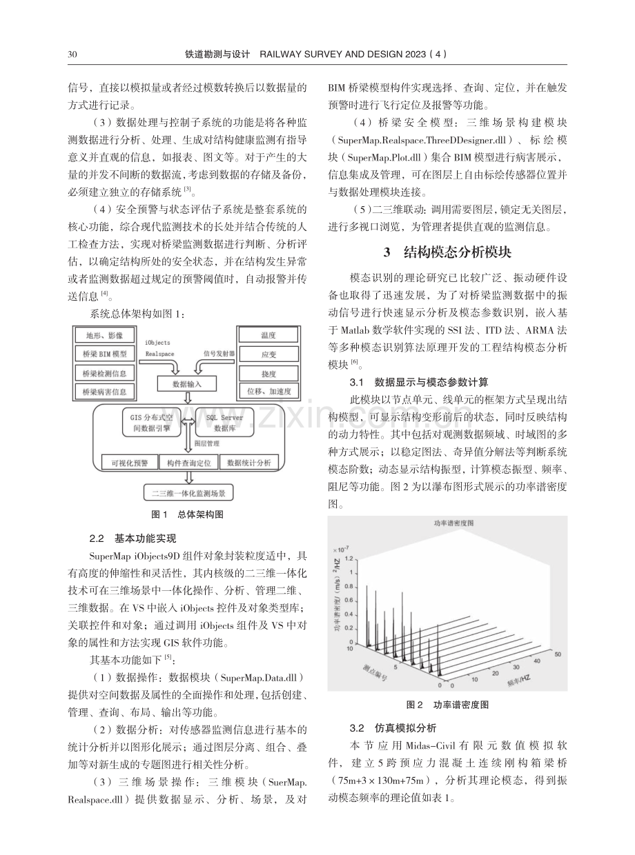 基于COM GIS的桥梁健康监测数据分析.pdf_第2页