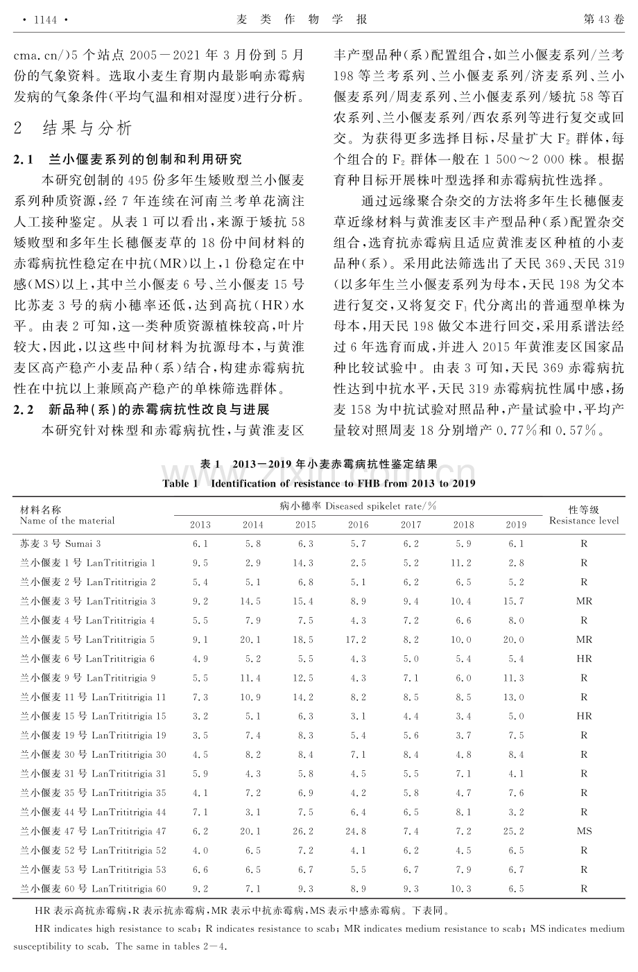 黄淮麦区小麦抗赤霉病种质创制和避病品种选育.pdf_第3页