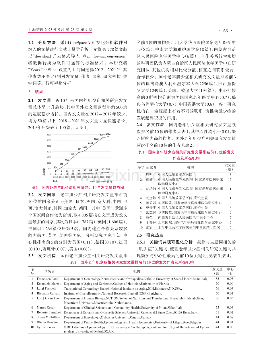 基于CiteSpace的近10年国内外老年肌少症研究的可视化分析.pdf_第2页