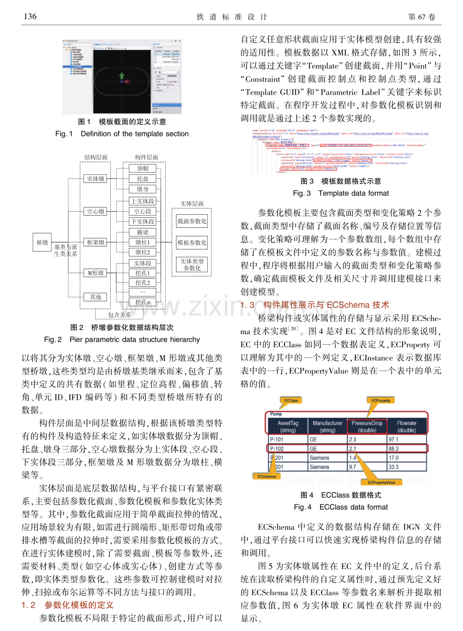 基于BIM技术的桥梁下部结构参数化建模与协同设计应用.pdf_第3页