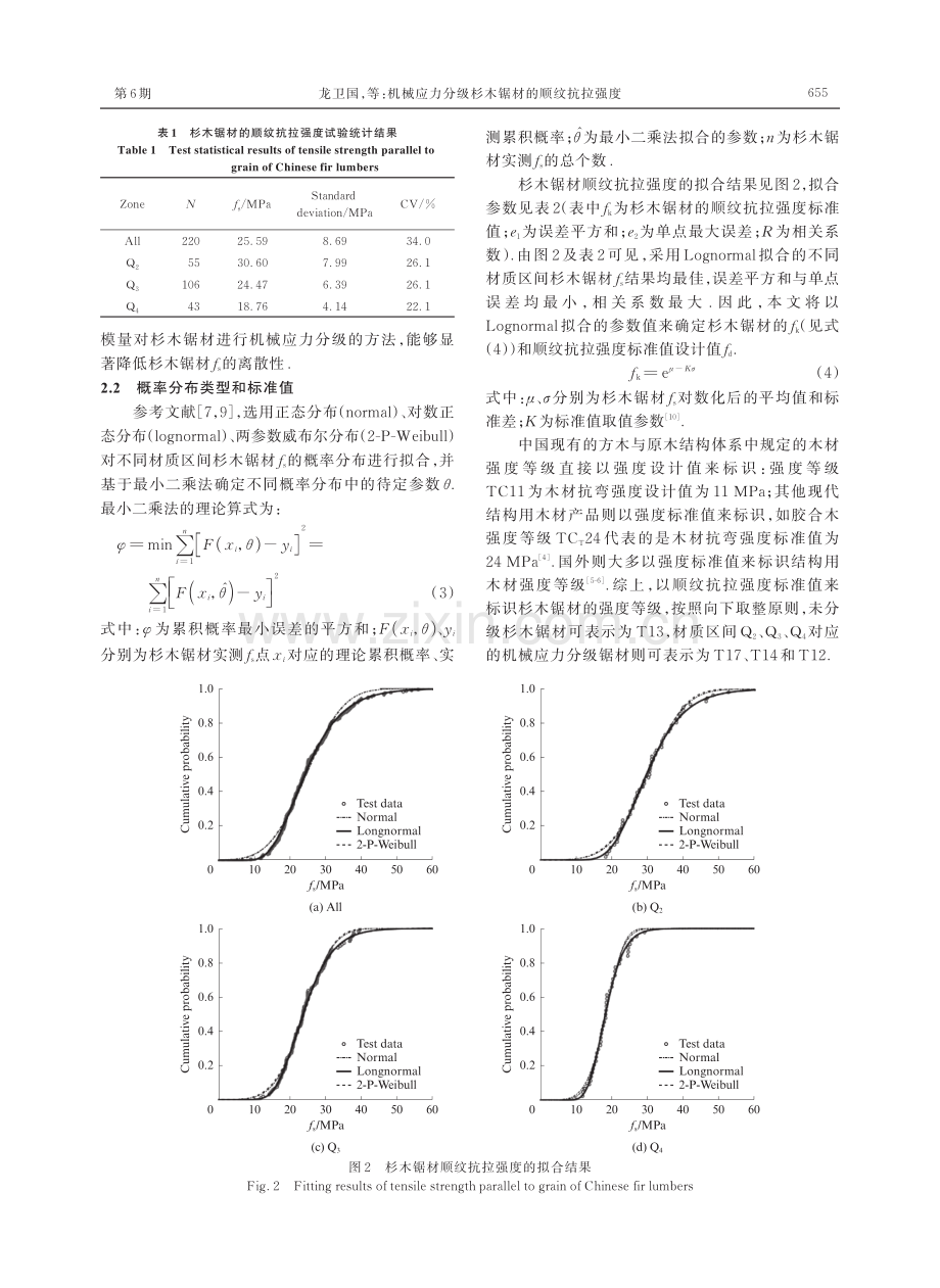 机械应力分级杉木锯材的顺纹抗拉强度.pdf_第3页