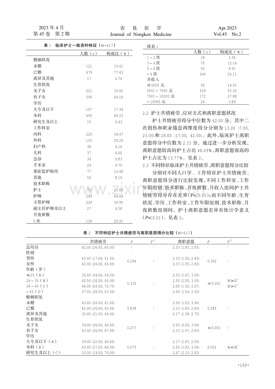 护士共情疲劳对离职意愿的影响：应对方式的中介作用.pdf_第3页