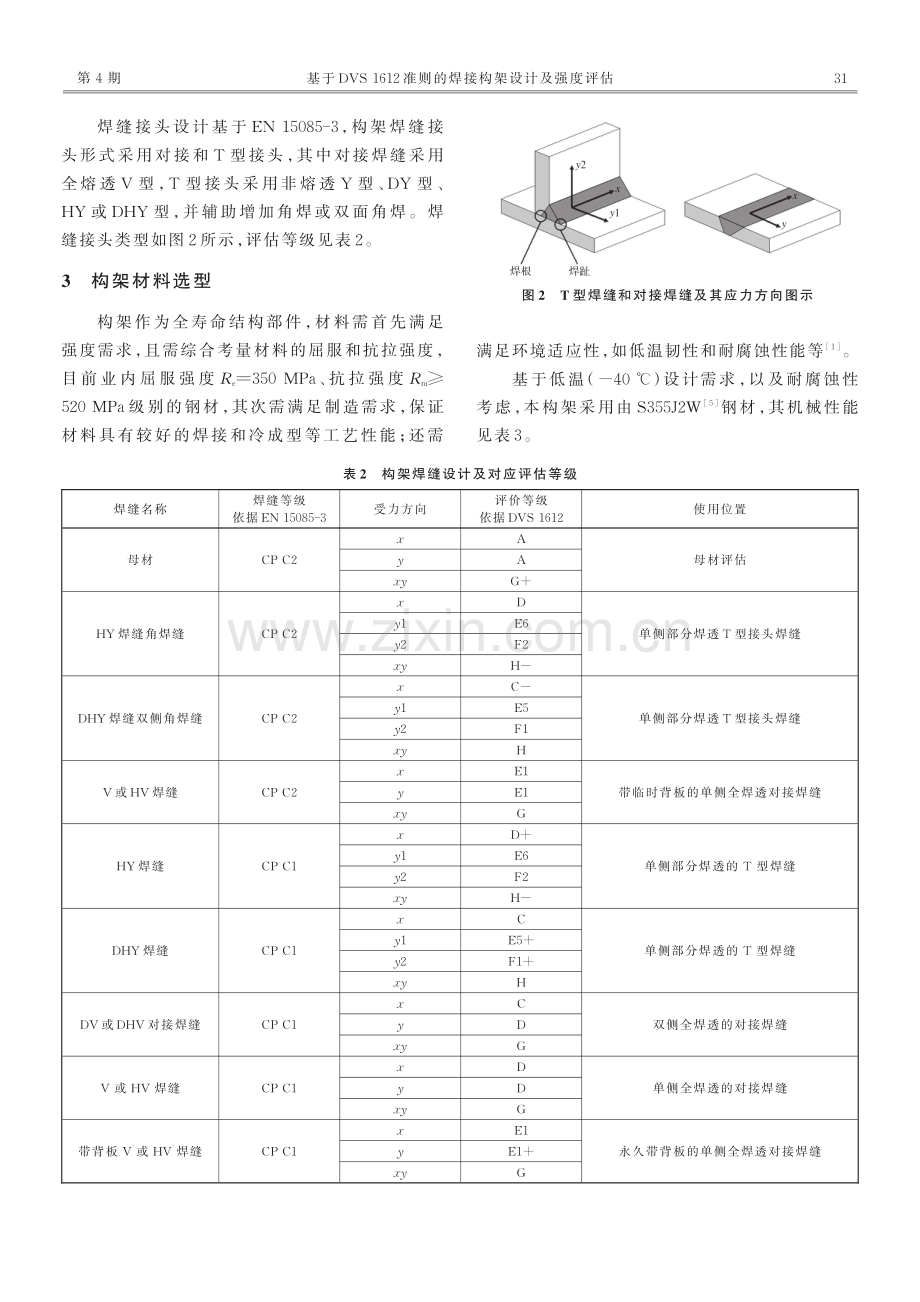 基于DVS 1612准则的焊接构架设计及强度评估.pdf_第3页