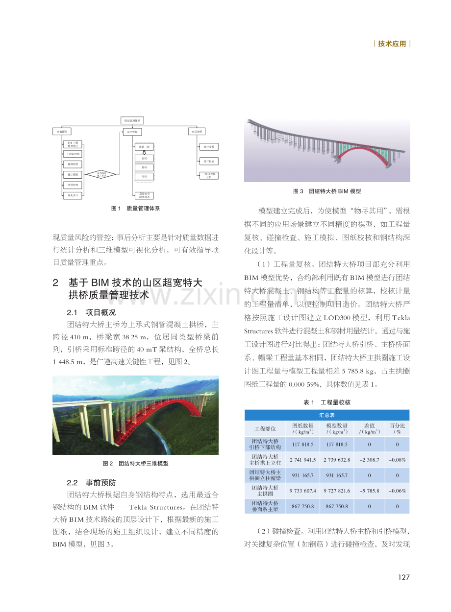 基于BIM技术的山区超宽特大拱桥质量管理技术研究及应用.pdf_第2页