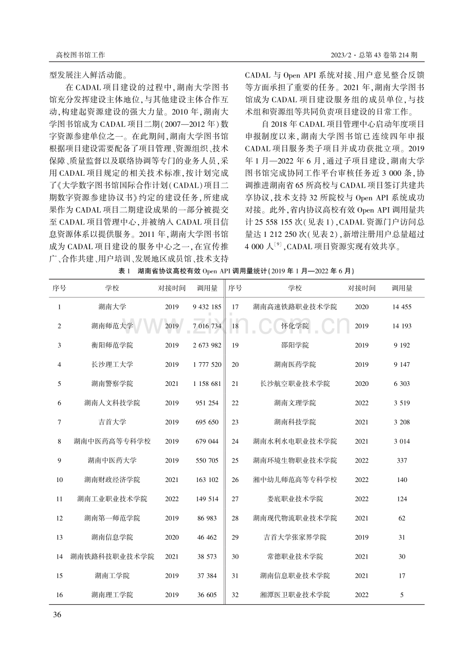 湖南省高校图书馆信息资源共建共享实践与思考——基于CADAL项目建设的视角.pdf_第3页