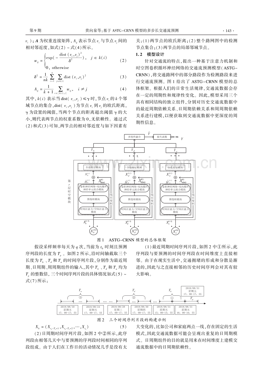 基于ASTG-CRNN模型的多步长交通流预测.pdf_第3页