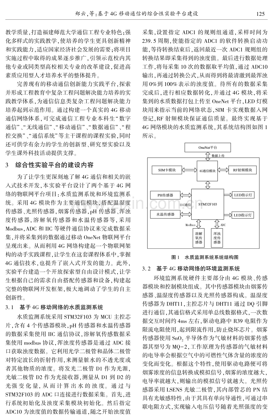 基于4G移动通信的综合性实验平台建设.pdf_第3页