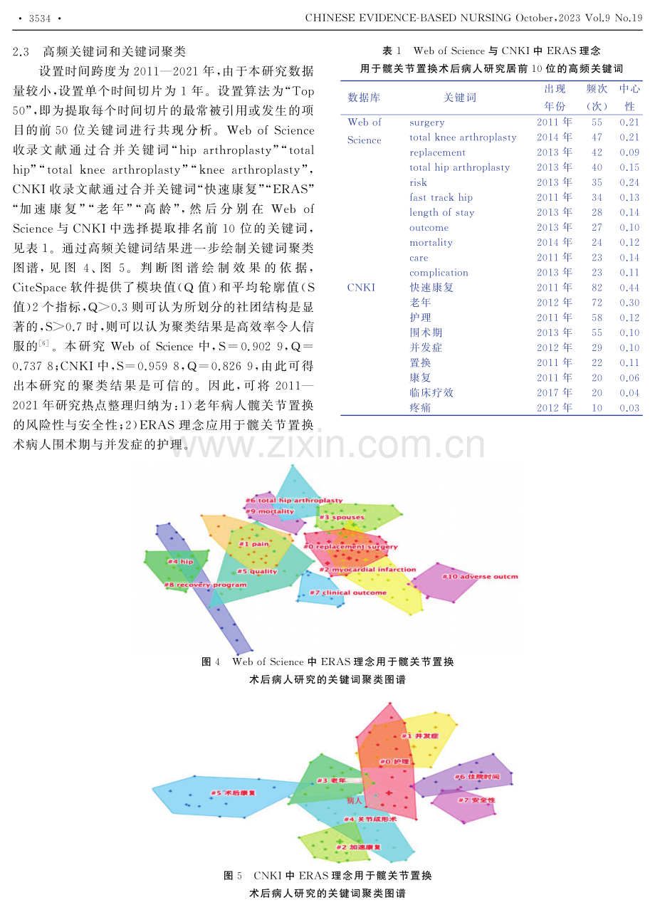 基于CiteSpace的髋关节置换术后快速康复外科研究热点及前沿分析.pdf_第3页